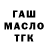 Дистиллят ТГК THC oil Nobody Cat