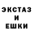 Дистиллят ТГК Wax in earth